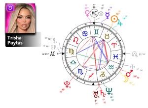 trisha paytas birth chart|Trisha Paytas Birthday, Zodiac + Birth Chart